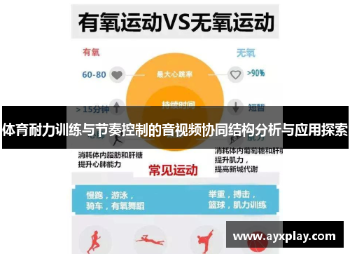 体育耐力训练与节奏控制的音视频协同结构分析与应用探索