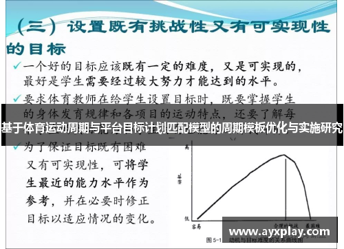 基于体育运动周期与平台目标计划匹配模型的周期模板优化与实施研究