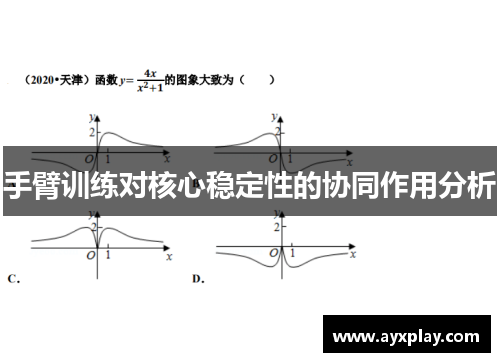 手臂训练对核心稳定性的协同作用分析